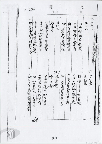 二二八慘案紀念歌