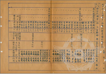 1950年12月31日國防部山地檢閱第一組工作報告