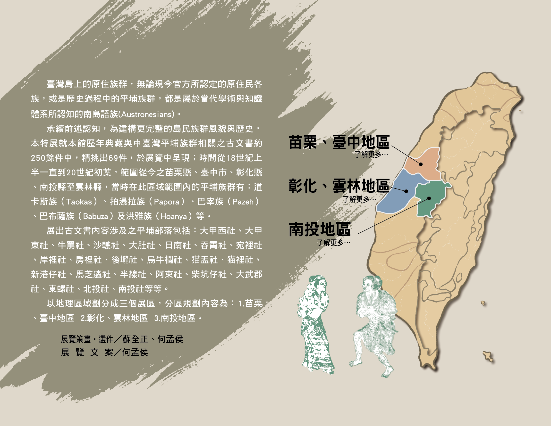 臺灣平埔族群分布圖